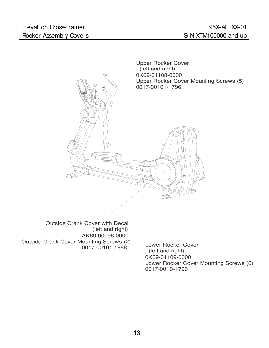 Life Fitness manual Elevation Cross-trainer 95X-ALLXX-01 Rocker Assembly Covers 