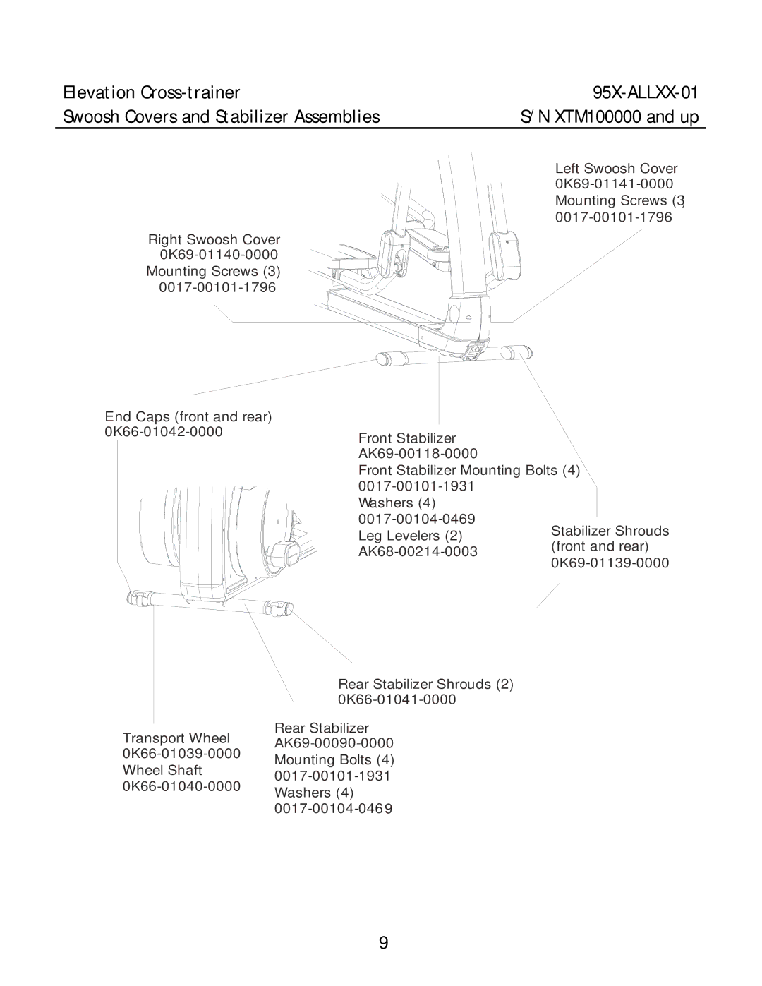 Life Fitness 95X-ALLXX-01 manual Left Swoosh Cover 