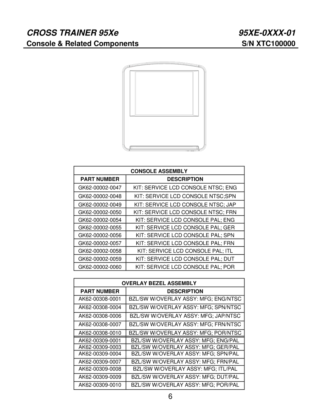 Life Fitness 95XE-0XXX-01 manual Console & Related Components XTC100000, Part Number Description 