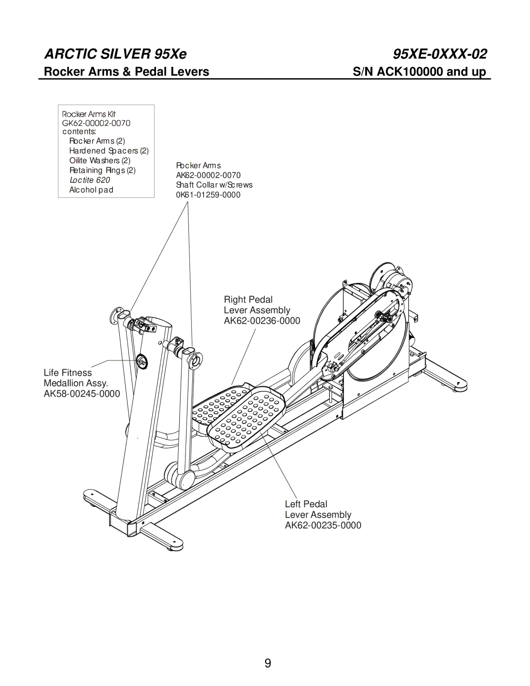 Life Fitness 95XE-0XXX-02 manual Rocker Arms & Pedal Levers 