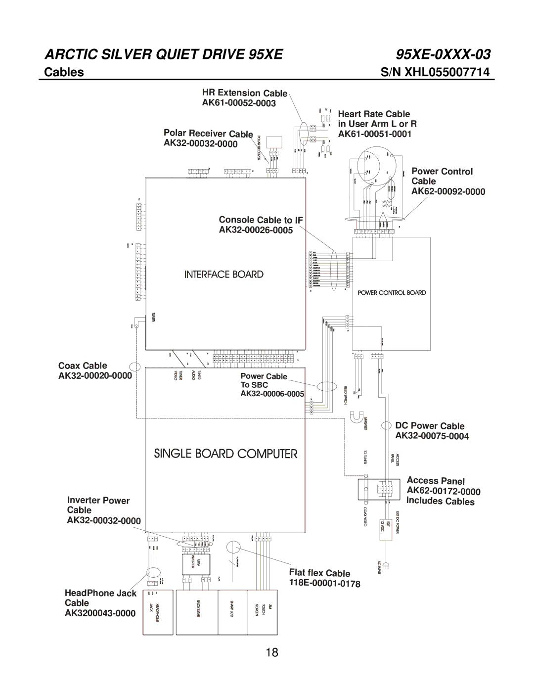 Life Fitness 95Xe-0XXX-03 manual Cables 