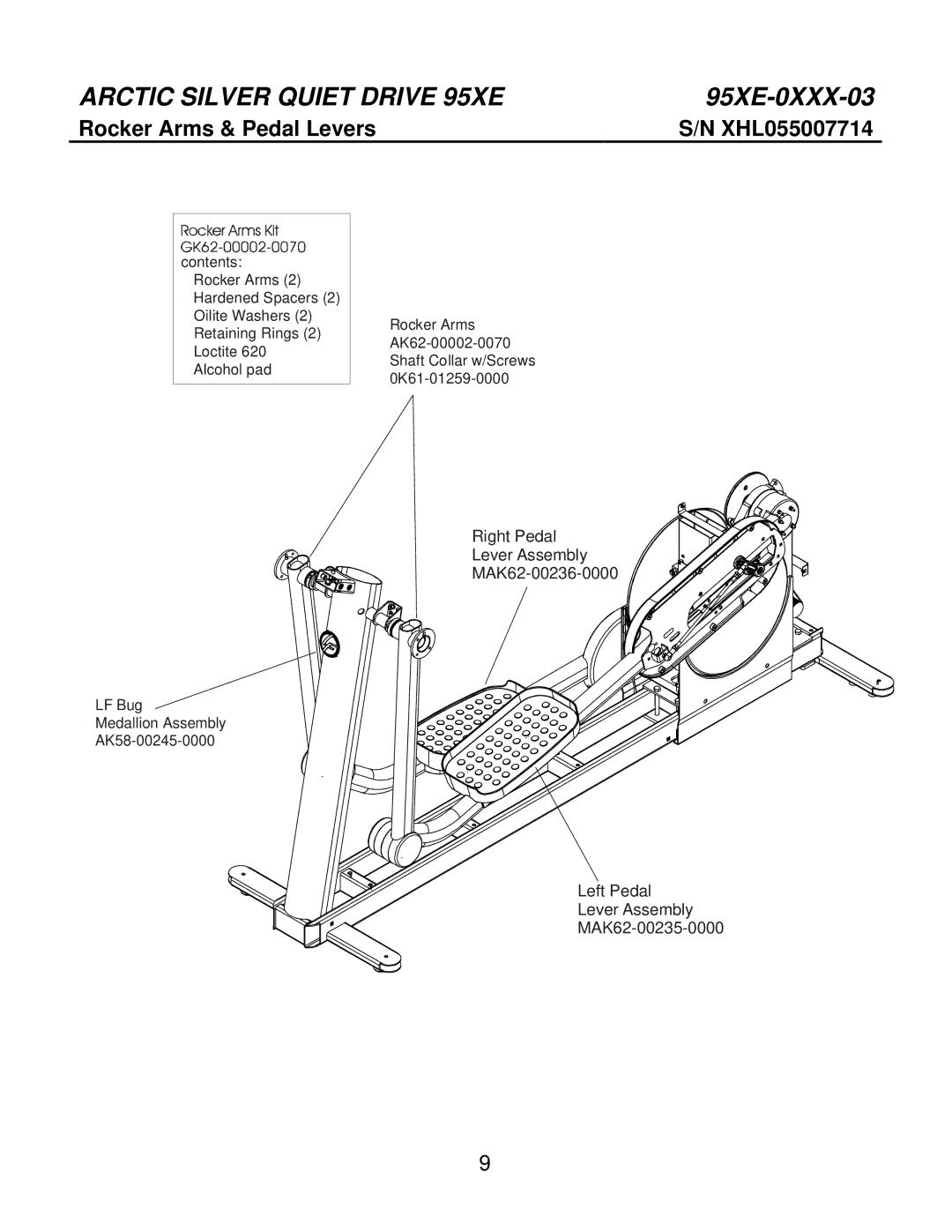 Life Fitness 95Xe-0XXX-03 manual Rocker Arms & Pedal Levers XHL055007714 