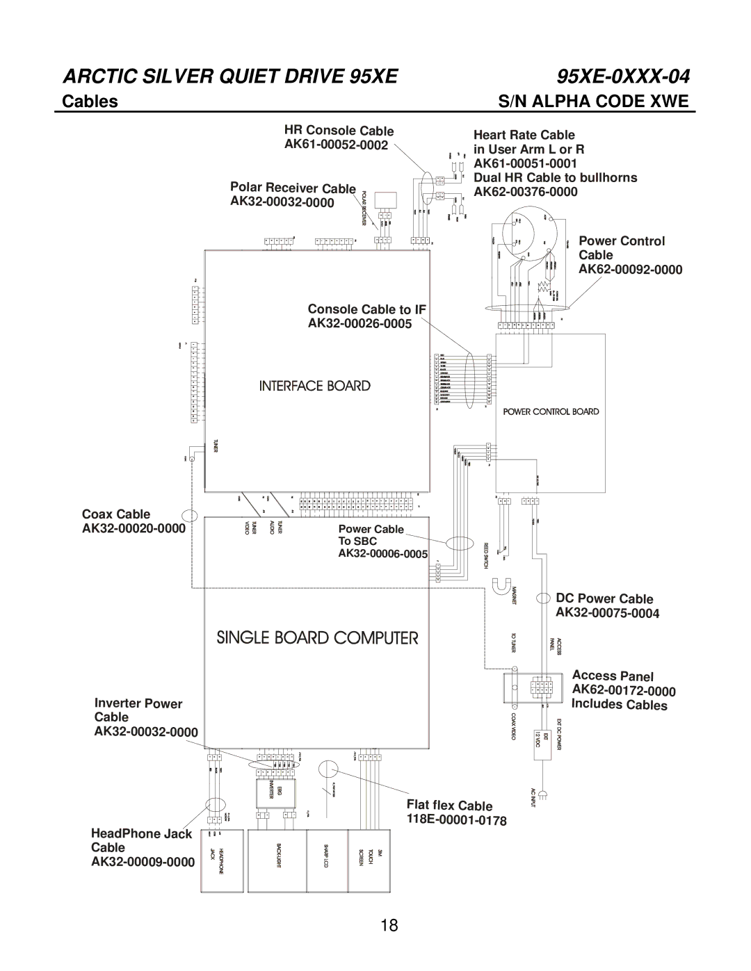 Life Fitness 95Xe-0XXX-04 manual Cables 