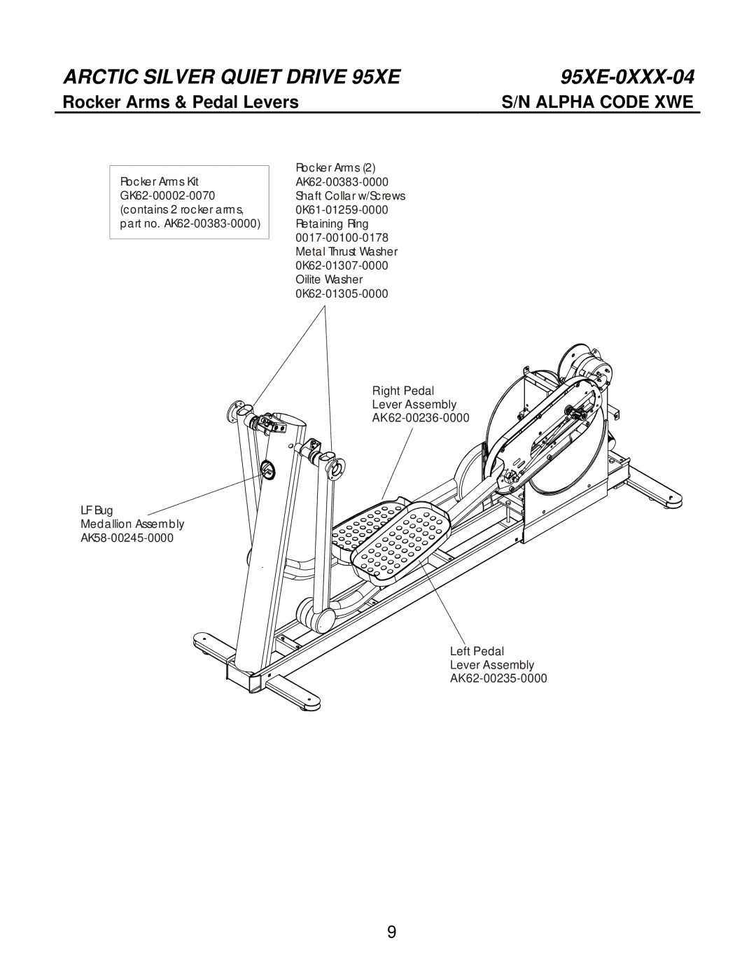 Life Fitness 95Xe-0XXX-04 manual Rocker Arms & Pedal Levers 