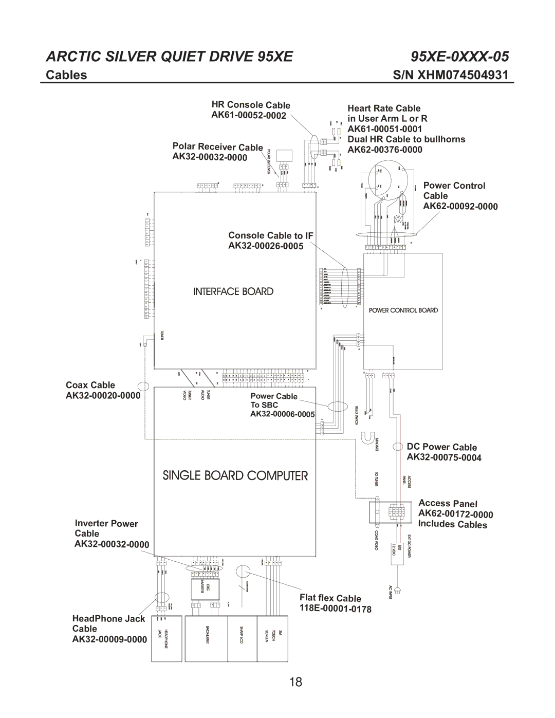 Life Fitness 95Xe-0XXX-05 manual Cables 