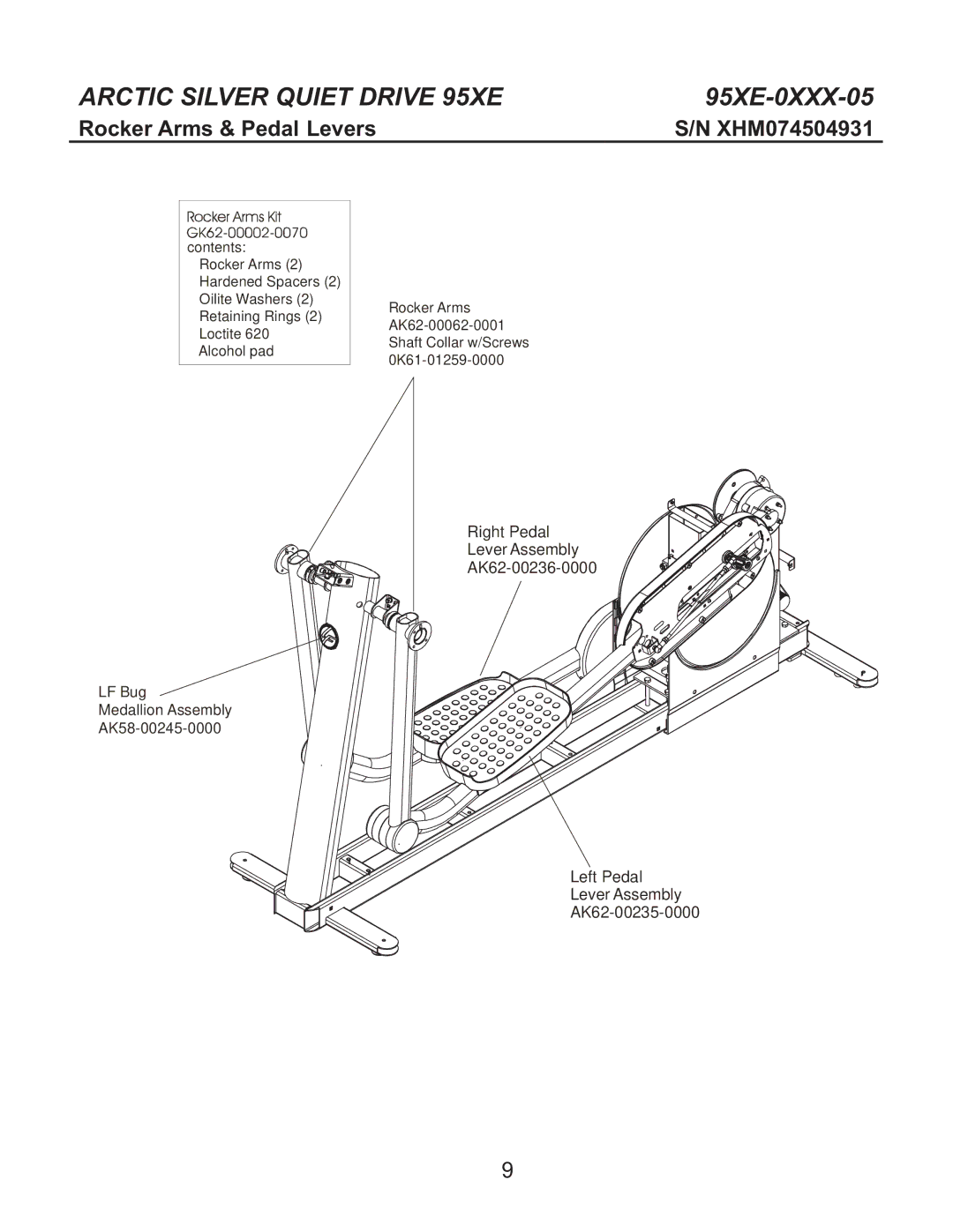 Life Fitness 95Xe-0XXX-05 manual Rocker Arms & Pedal Levers 