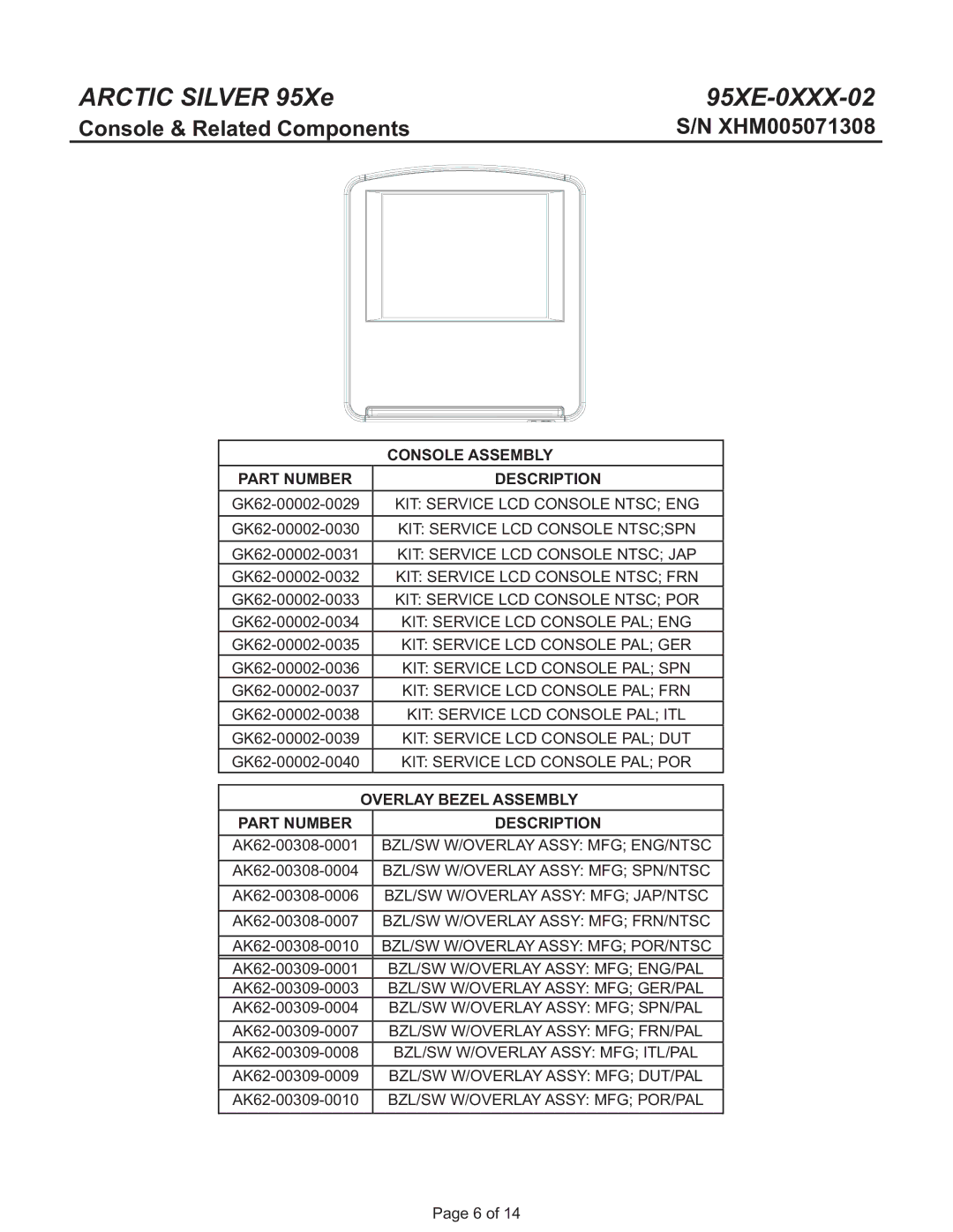 Life Fitness 95Xe manual Console & Related Components, Part Number Description 