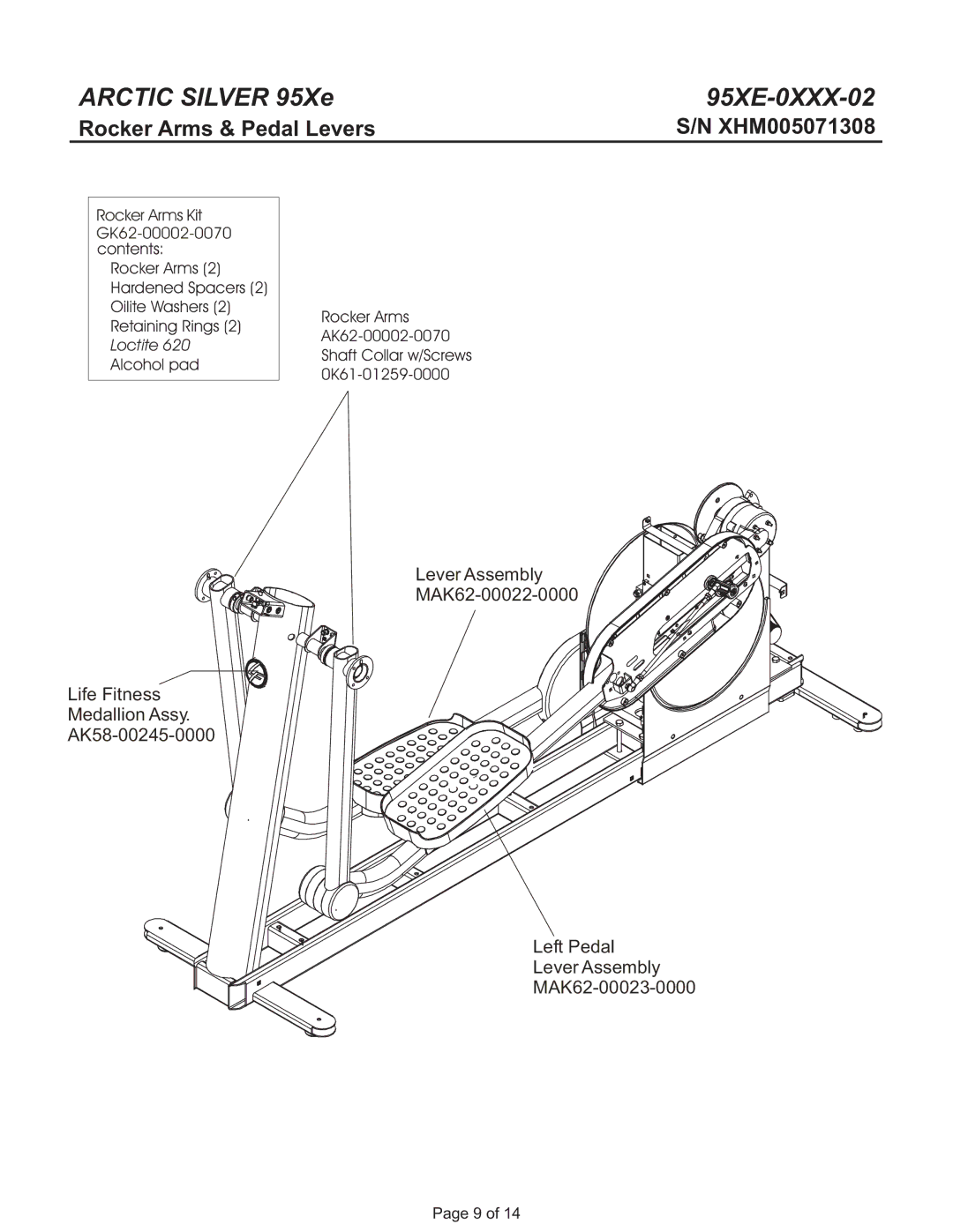 Life Fitness 95Xe manual Rocker Arms & Pedal Levers 