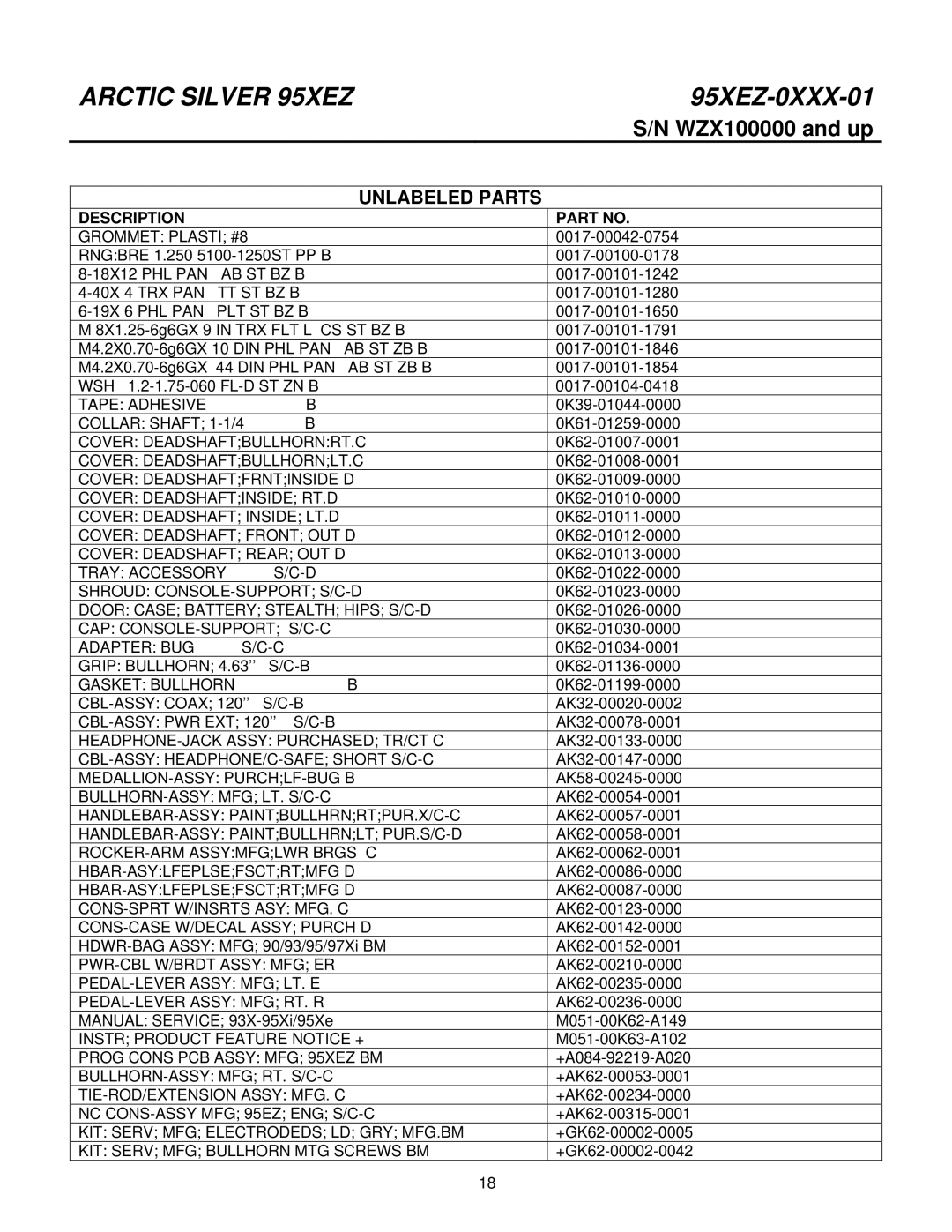 Life Fitness 95XEZ-0XXX-01 manual Unlabeled Parts 