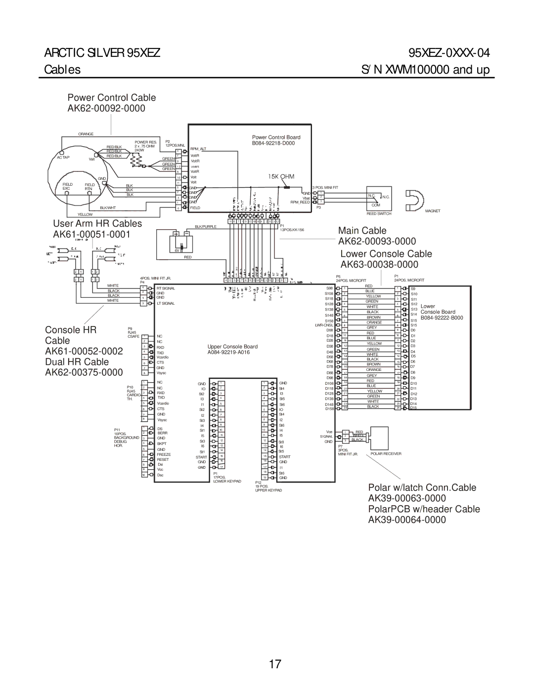 Life Fitness 95XEZ-0XXX-04 manual Cables, Power Control Cable AK62-00092-0000 