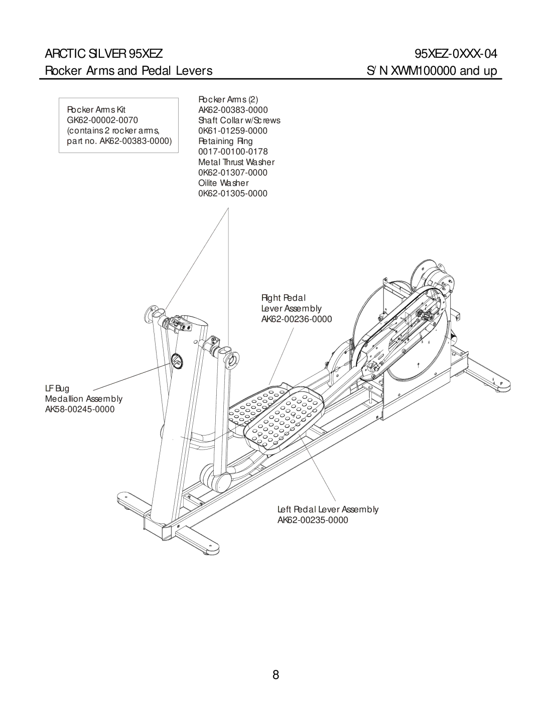 Life Fitness 95XEZ-0XXX-04 manual Rocker Arms and Pedal Levers 