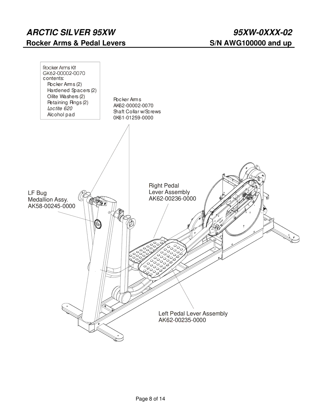 Life Fitness 95XW-0XXX-02 manual Rocker Arms & Pedal Levers 