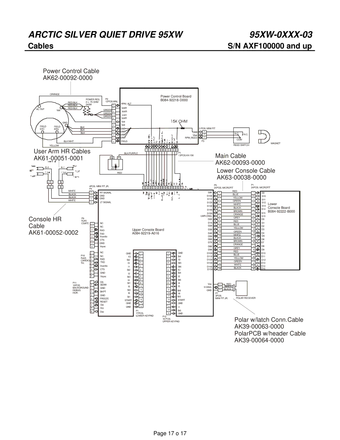 Life Fitness 95XW-0XXX-03 manual Cables AXF100000 and up 