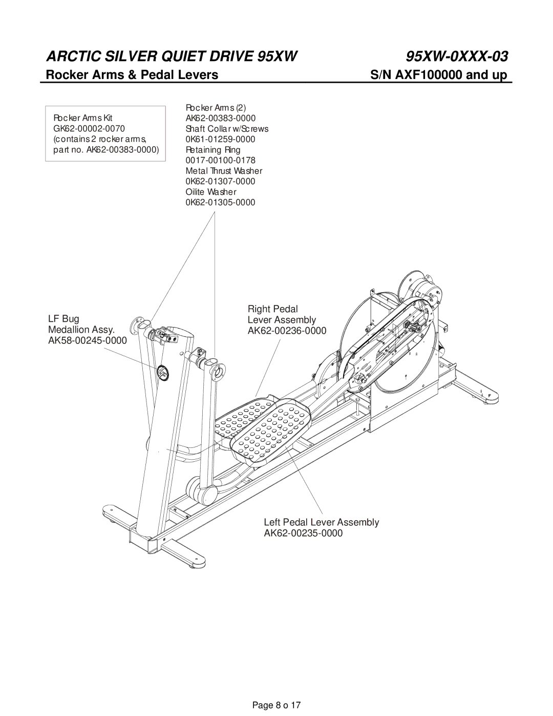 Life Fitness 95XW-0XXX-03 manual Rocker Arms & Pedal Levers 