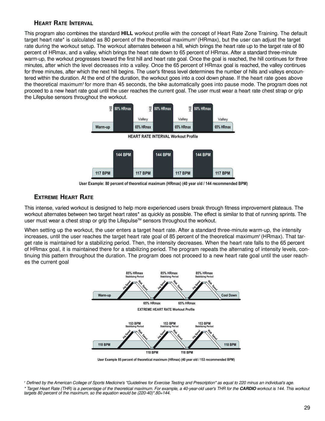 Life Fitness 97C, 95R operation manual Heart Rate Interval 