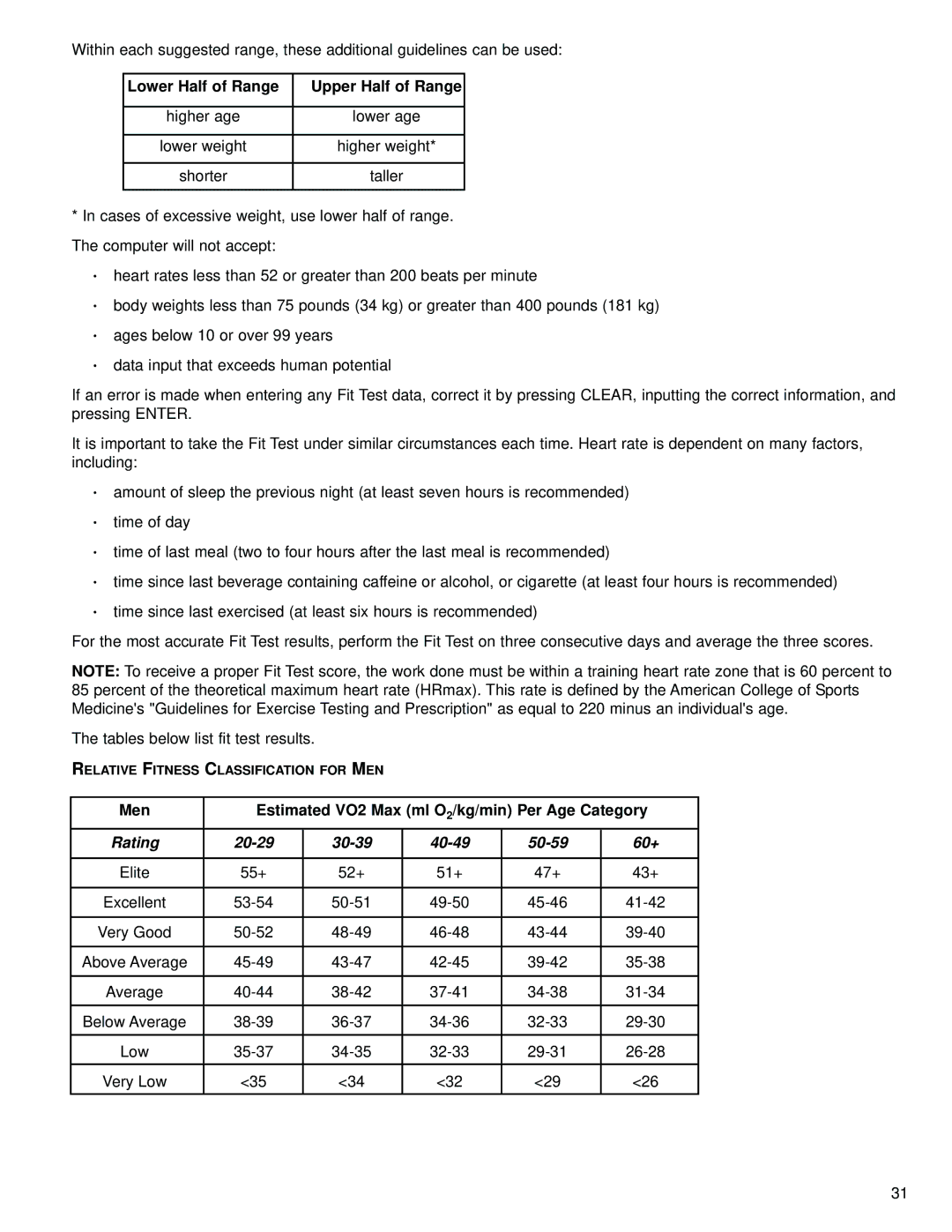 Life Fitness 97C, 95R operation manual Rating 20-29 30-39 40-49 50-59 60+ 