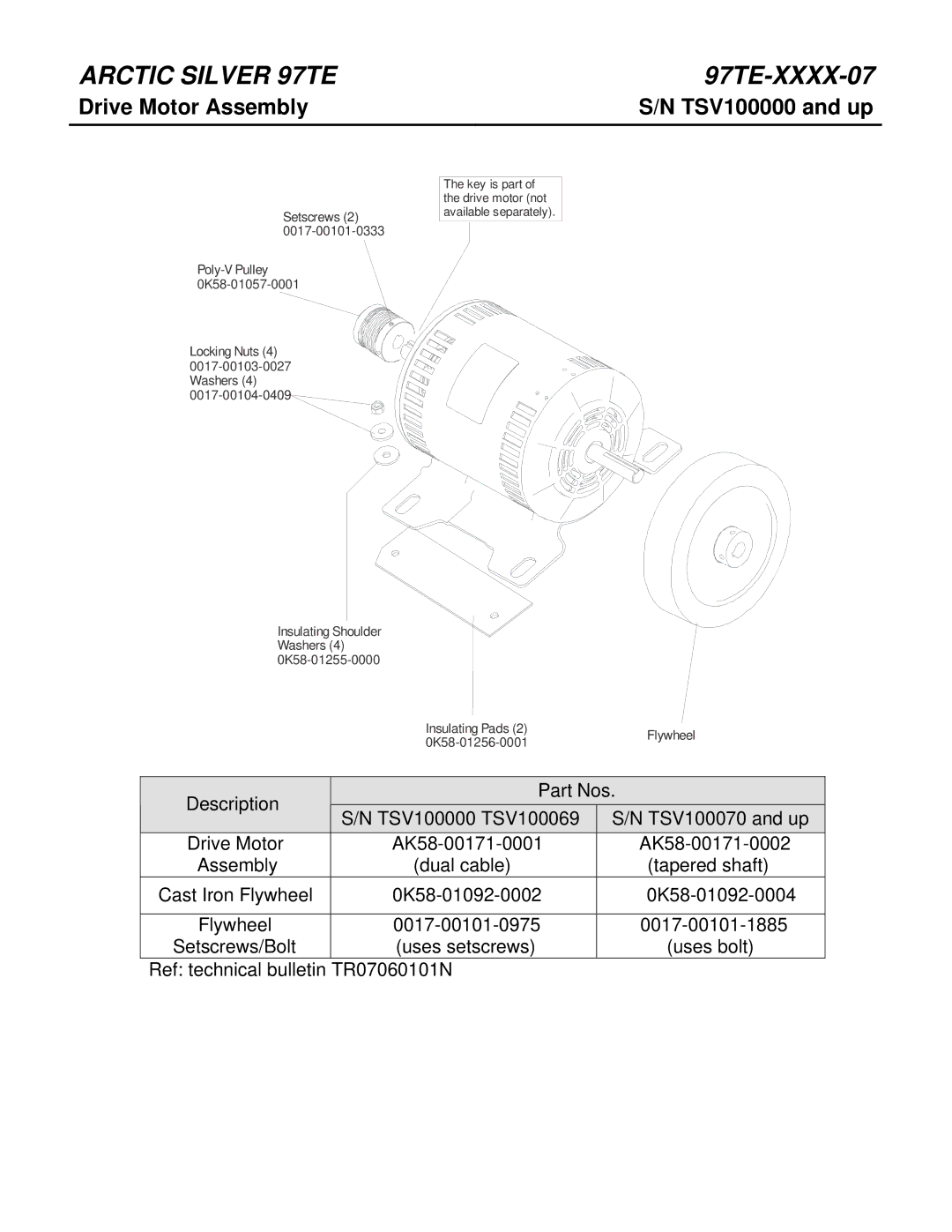 Life Fitness 97TE-XXXX-07 manual Drive Motor Assembly, Description Part Nos TSV100000-TSV100069 TSV100070 and up 