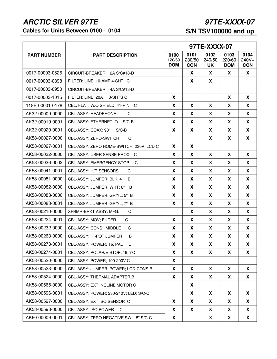 Life Fitness 97TE-XXXX-07 manual 