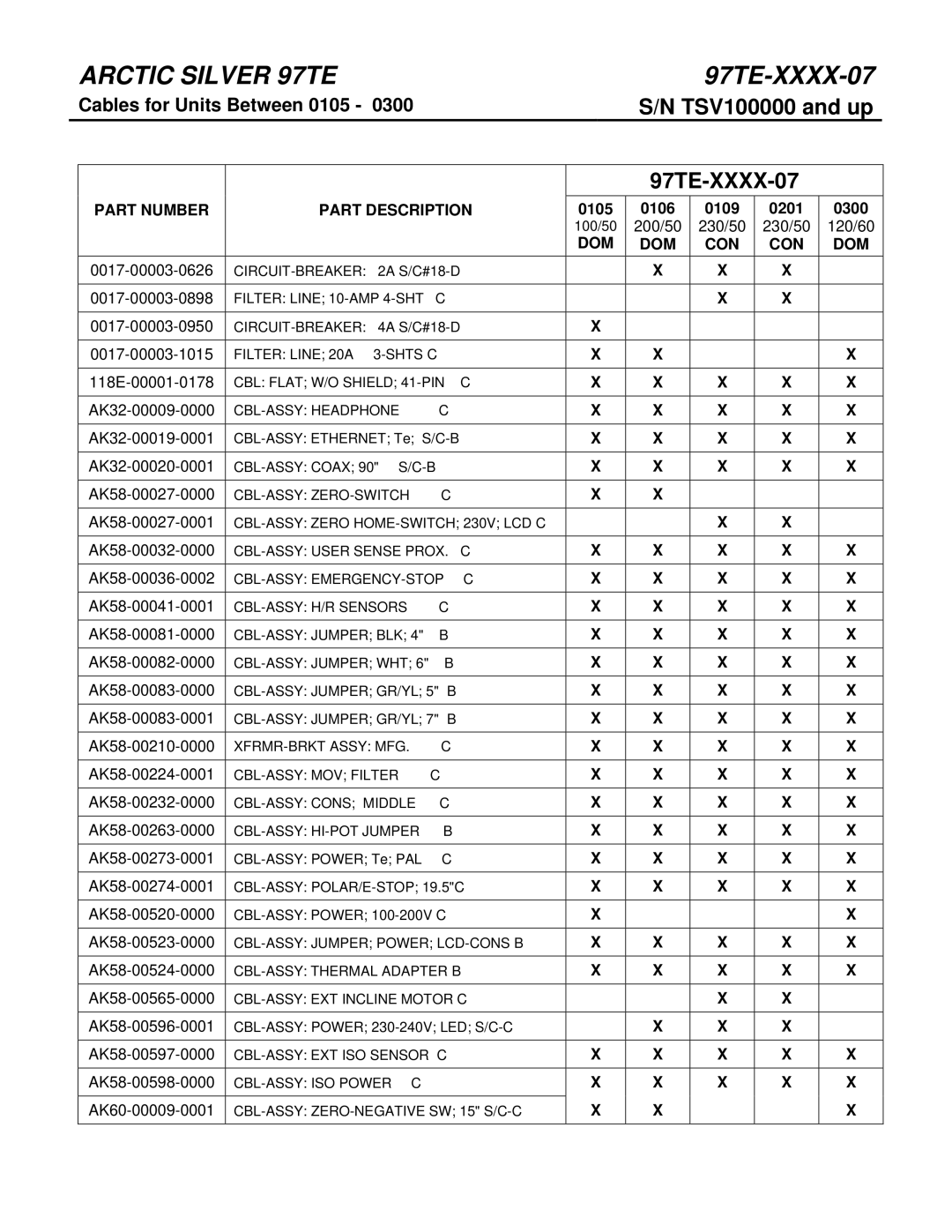 Life Fitness 97TE-XXXX-07 manual TSV100000 and up 