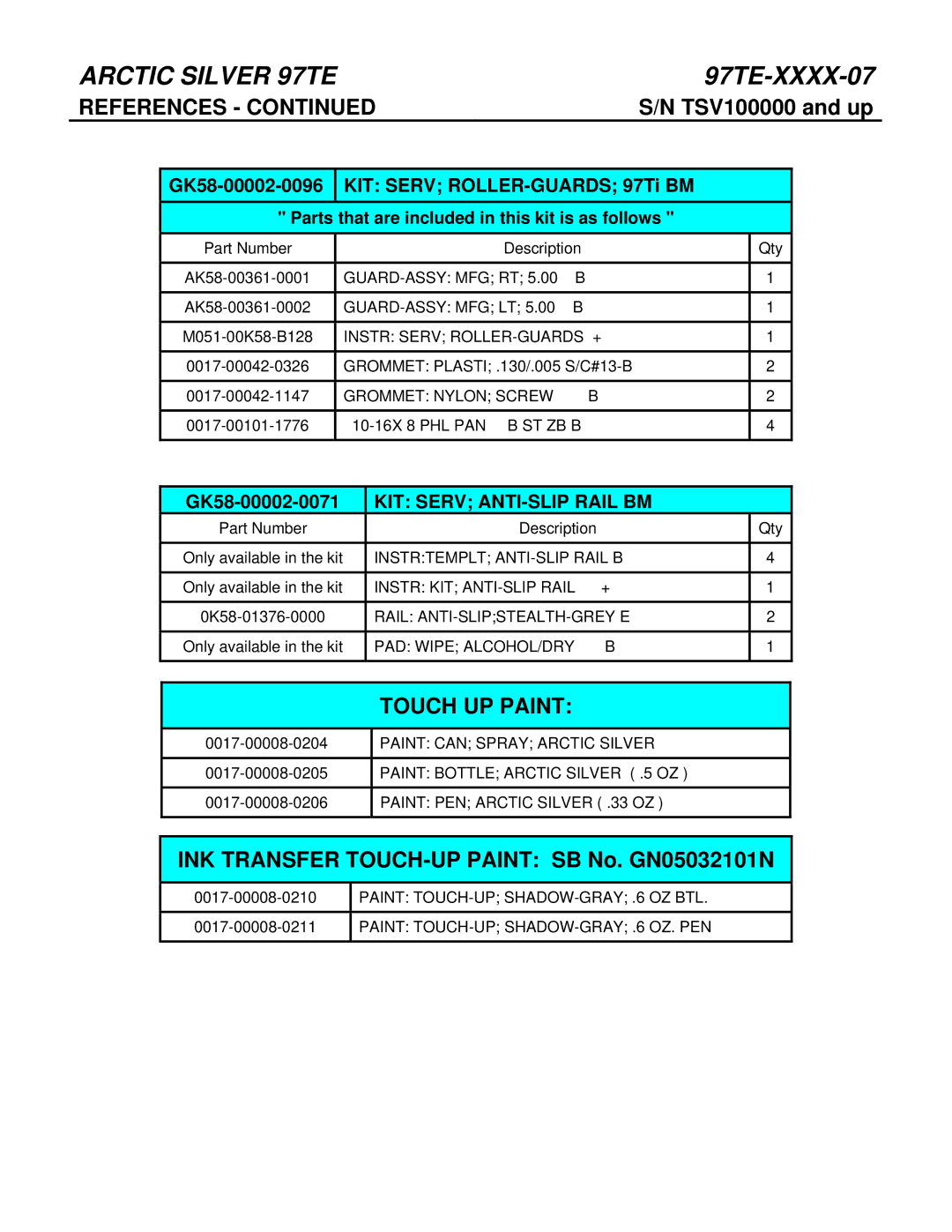 Life Fitness 97TE-XXXX-07 INK Transfer TOUCH-UP Paint SB No. GN05032101N, GK58-00002-0096 KIT Serv ROLLER-GUARDS 97Ti BM 