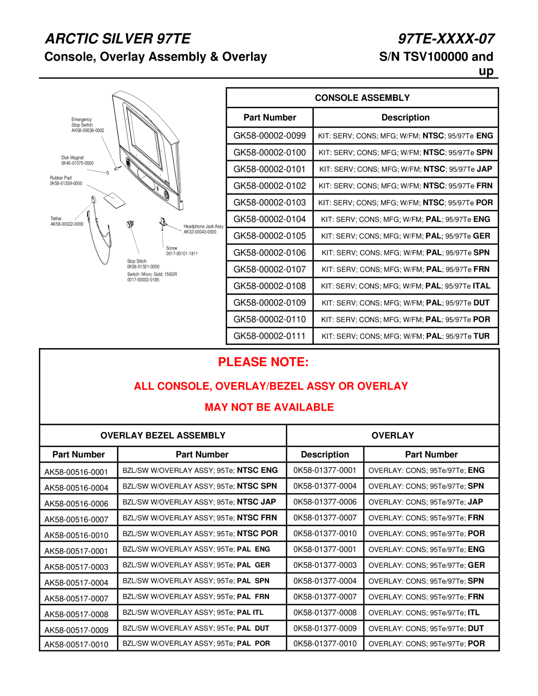 Life Fitness 97TE-XXXX-07 manual Console, Overlay Assembly & Overlay TSV100000, Part Number 