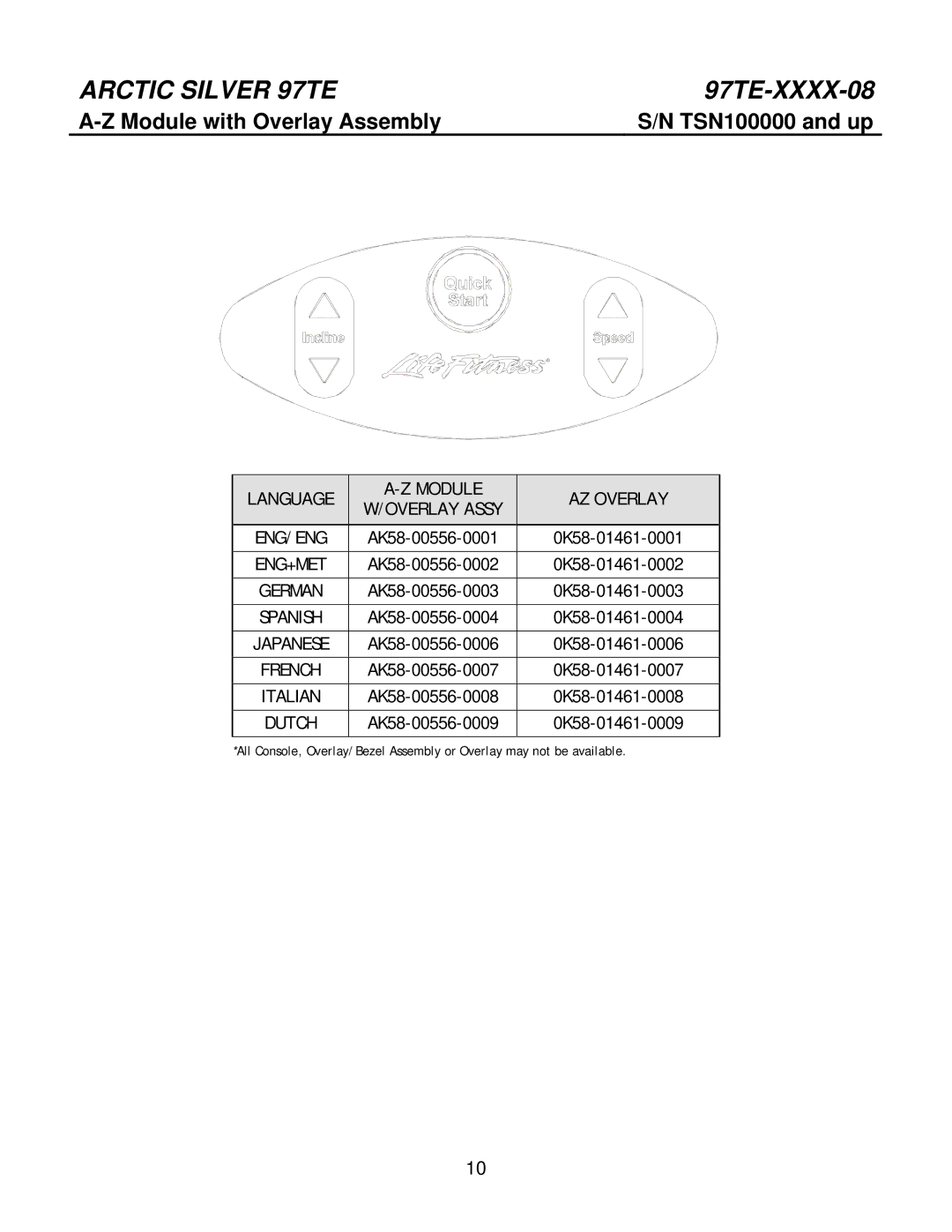 Life Fitness 97TE-XXXX-08 manual Module with Overlay Assembly TSN100000 and up, Language Module AZ Overlay 