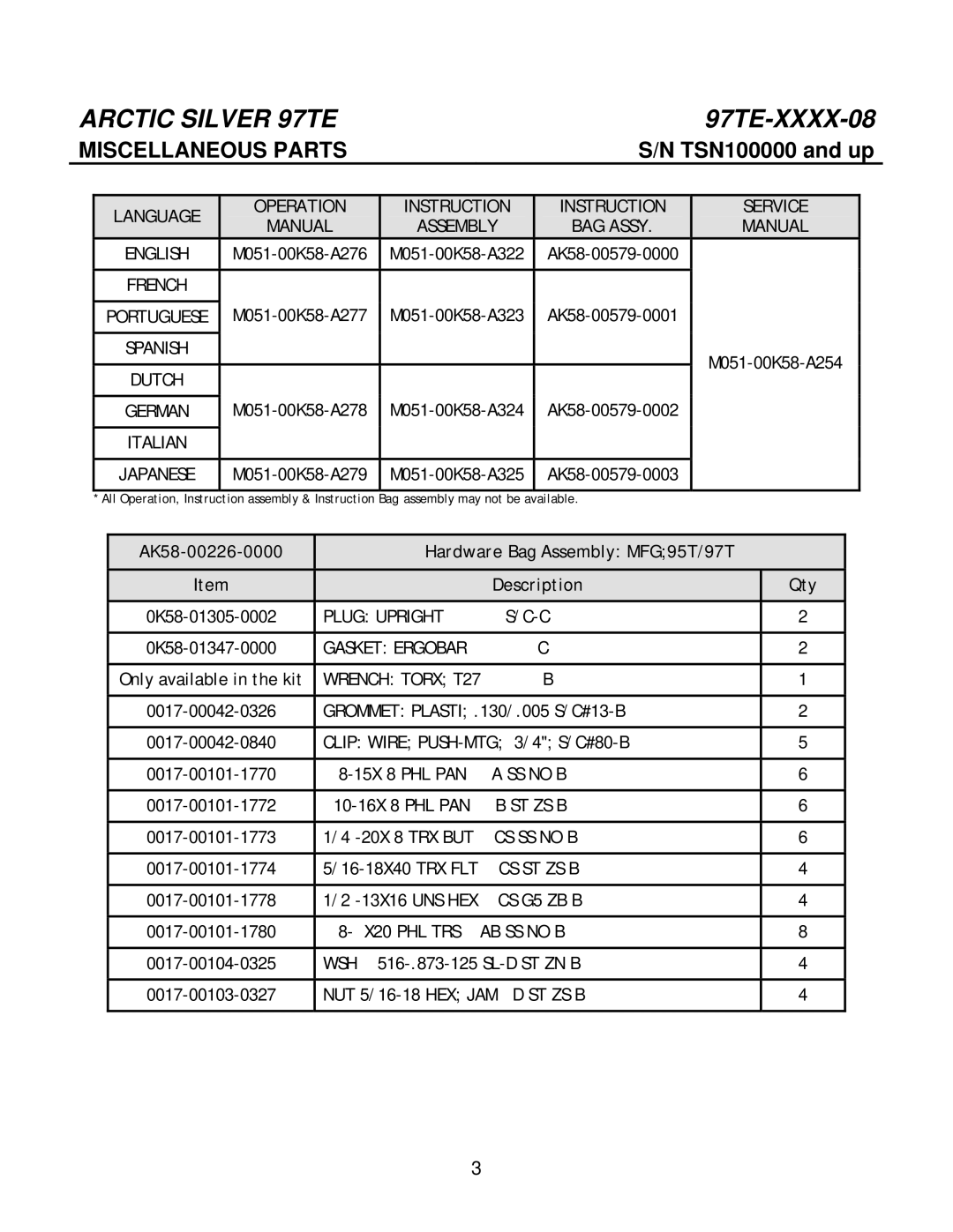 Life Fitness 97TE-XXXX-08 manual Language Operation Instruction, Service Manual 