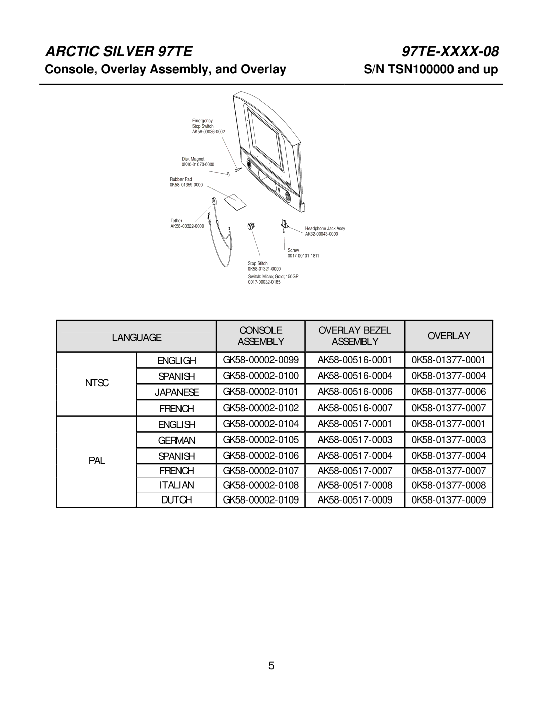 Life Fitness 97TE-XXXX-08 manual Console, Overlay Assembly, and Overlay TSN100000 and up, Language Console 