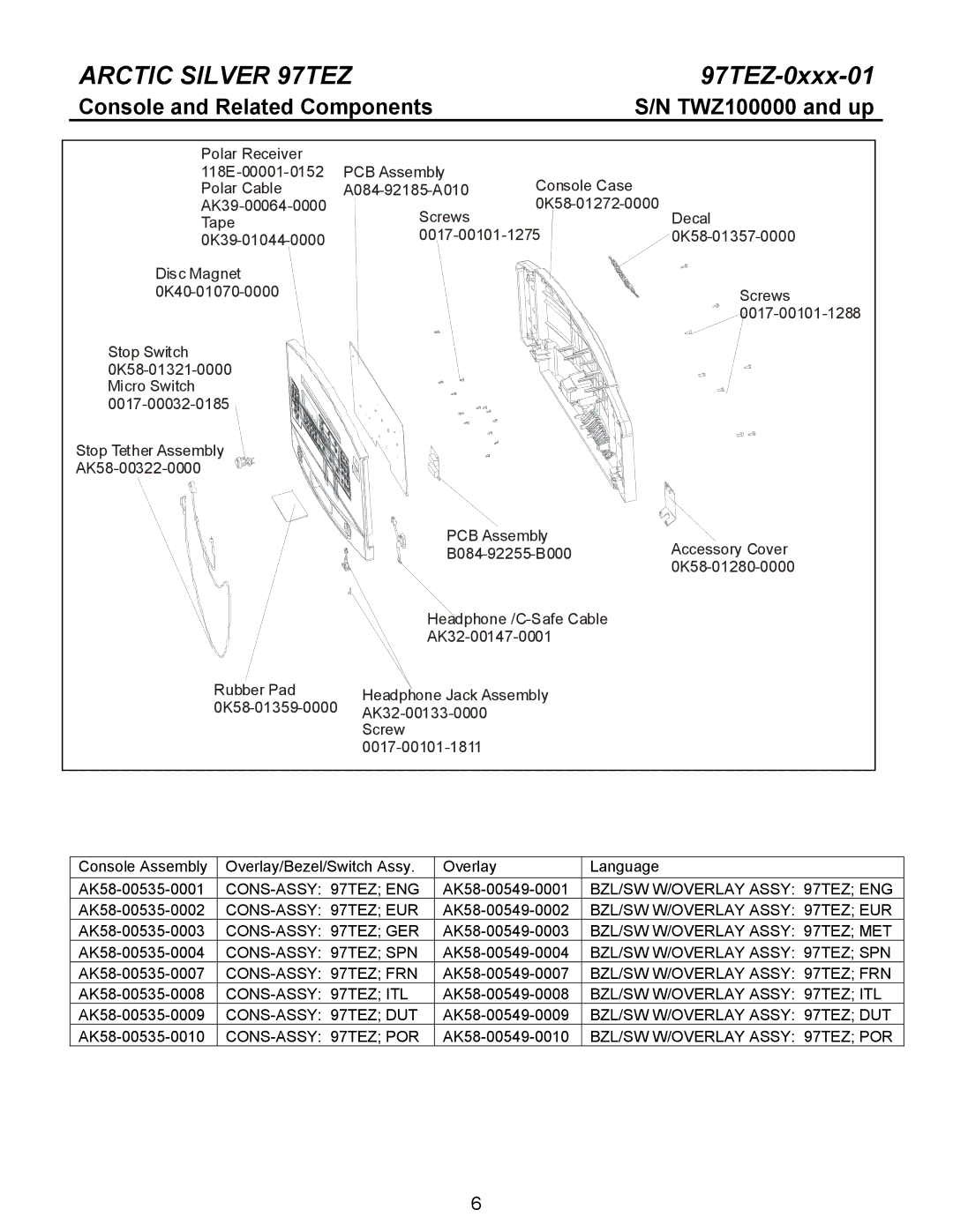 Life Fitness 97TEZ manual Console and Related Components 