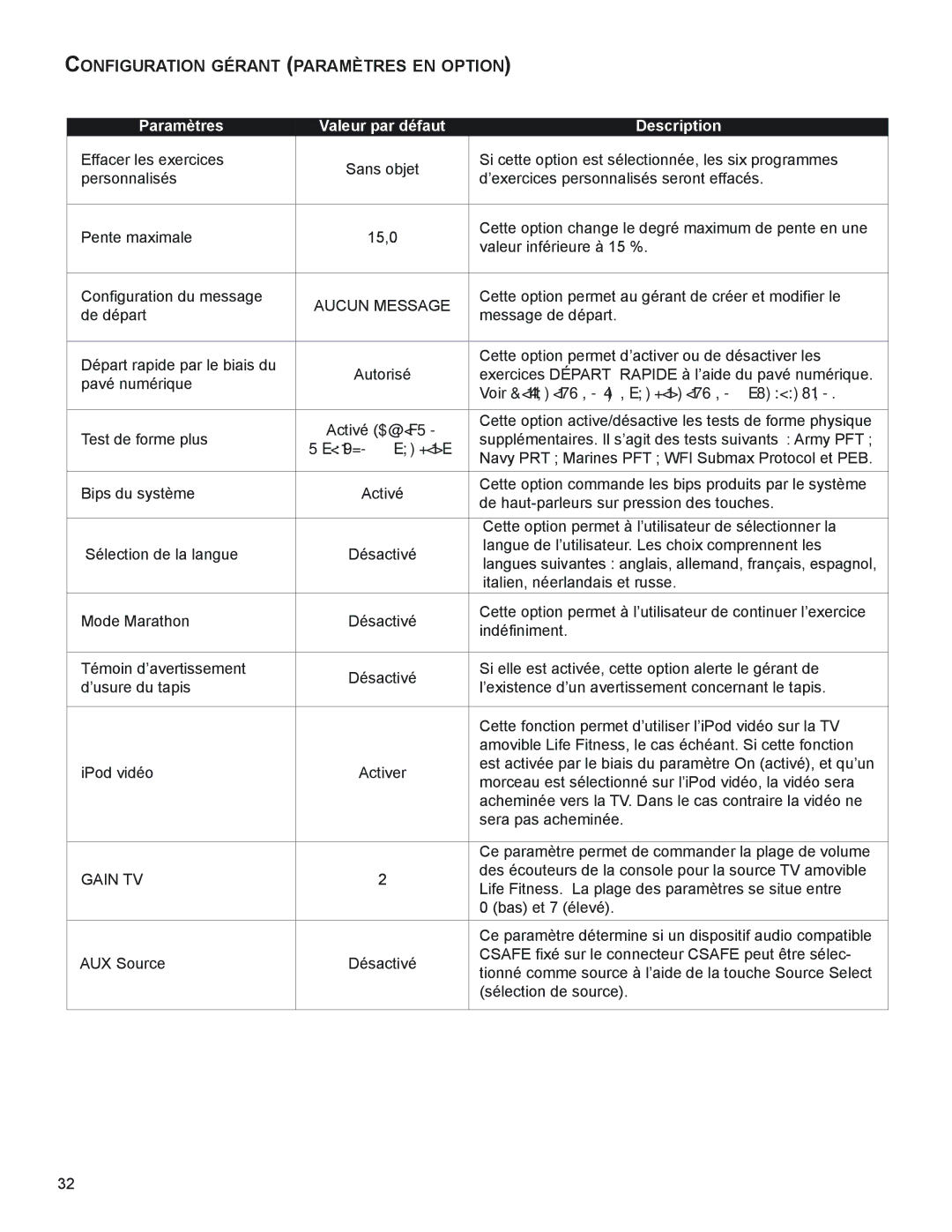 Life Fitness 97Ti manuel dutilisation CoNFigUraTioN géraNT ParamèTres eN oPTioN suite, Aucun Message 