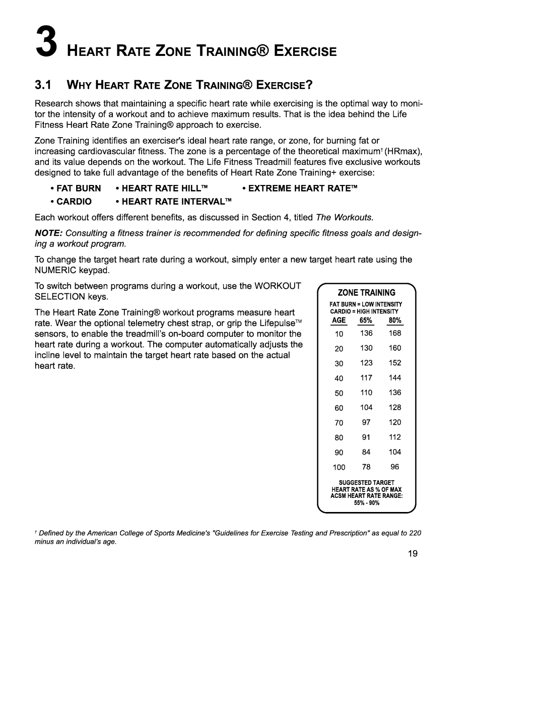 Life Fitness 97Ti operation manual 