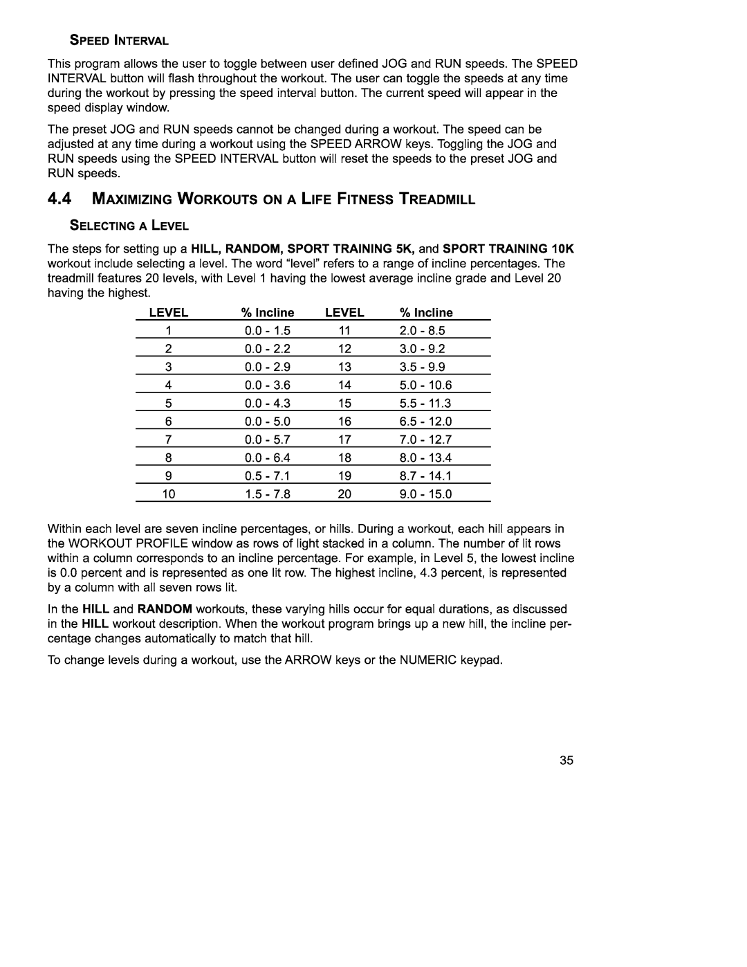 Life Fitness 97Ti operation manual 