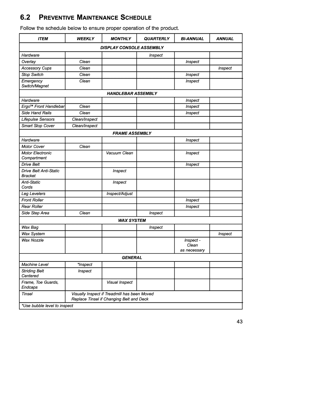 Life Fitness 97Ti operation manual 