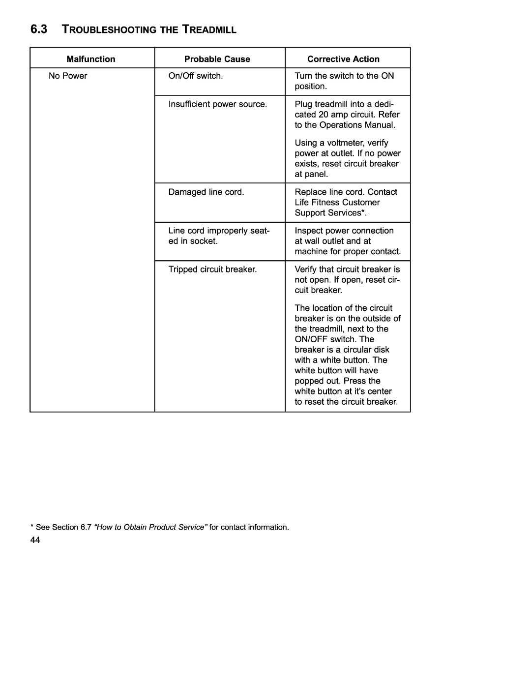 Life Fitness 97Ti operation manual 