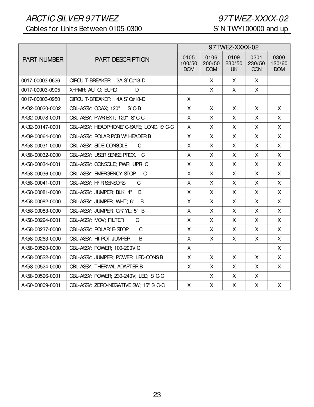 Life Fitness 97twez manual 0105 0106 0109 0201 0300 100/50 