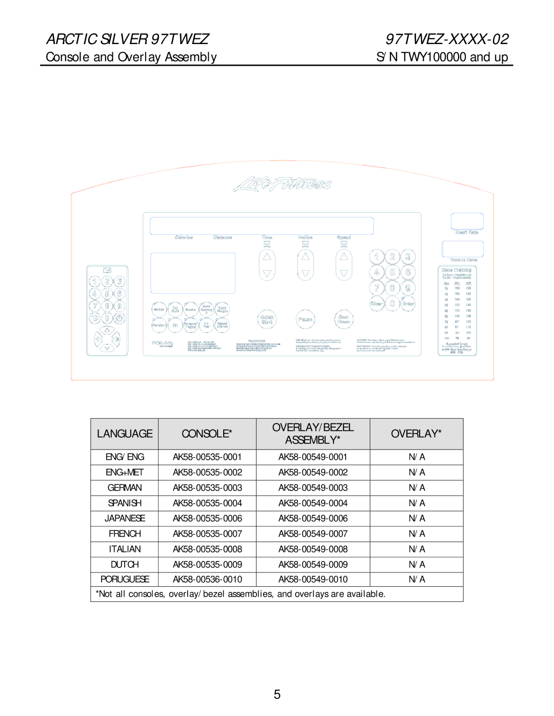 Life Fitness 97twez manual Console and Overlay Assembly, Overlay/Bezel 