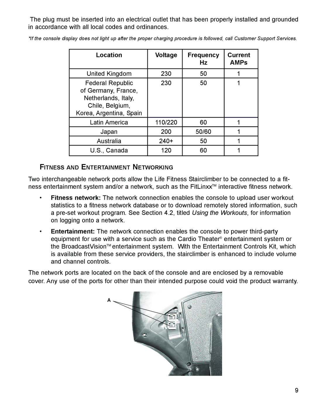 Life Fitness 93SI, 9SI specifications Location Voltage Frequency Current AMPs 