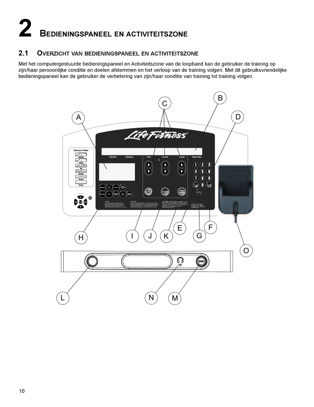 Life Fitness 00K60, A100 manual OveRZIChT van BedIenIngspaneel en aCTIvITeITsZone 