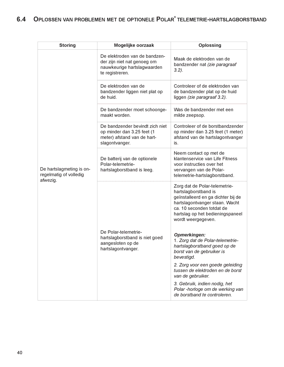 Life Fitness 00K60, A100 manual Controleerofdeborstbandzender, Opminderdan3.25feet1, Hartslagborstbandisnietgoed 