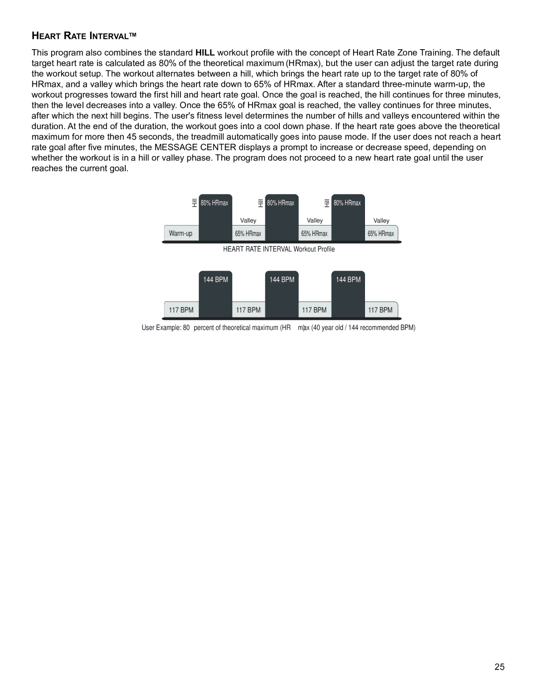 Life Fitness B098 operation manual HearT raTe InTerValTM 