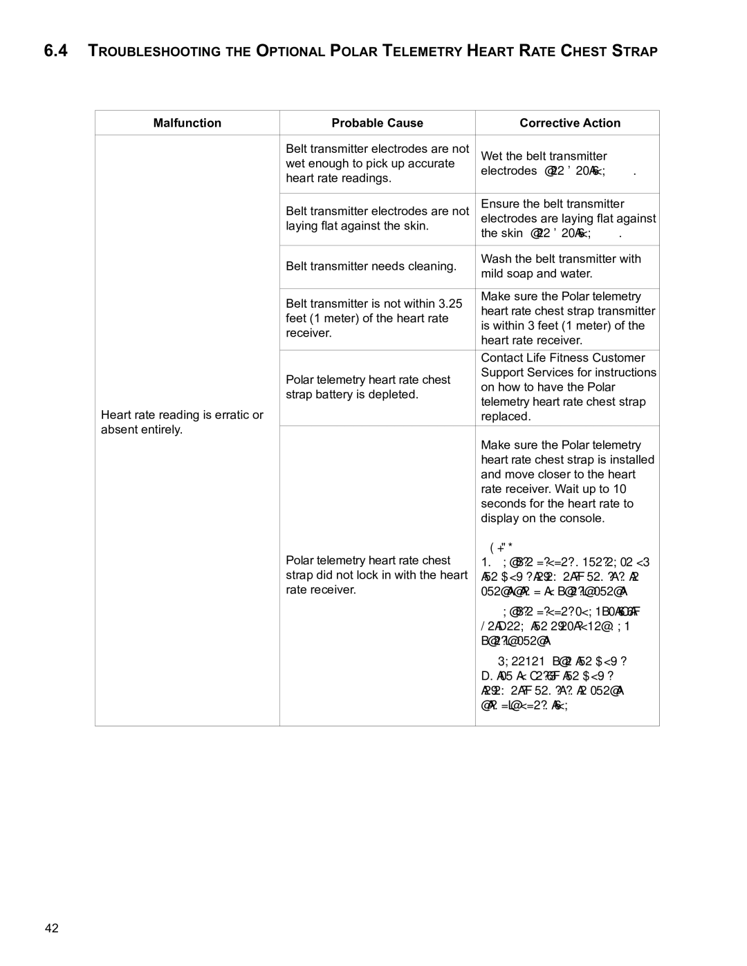 Life Fitness B098 operation manual Ensure proper adherence 