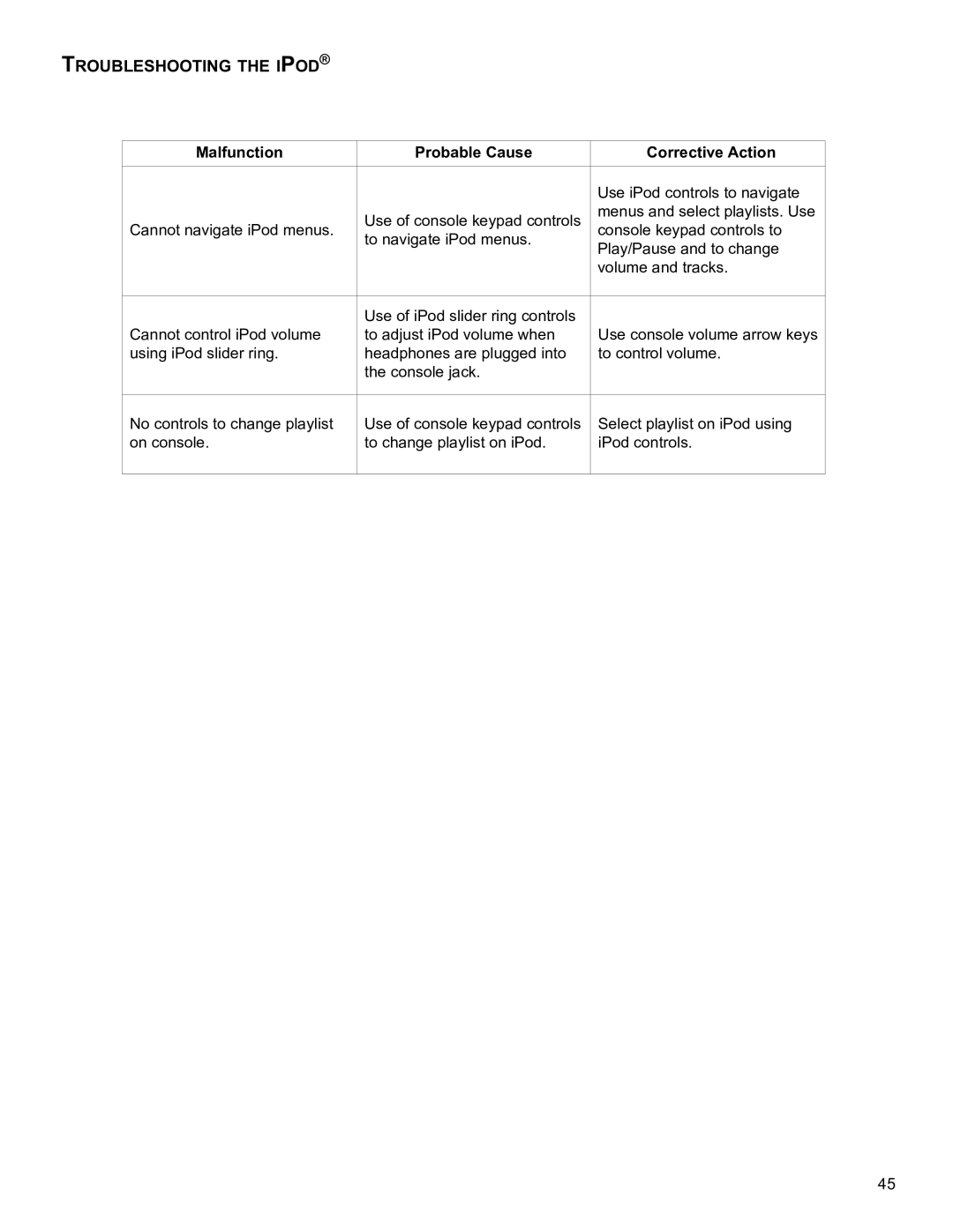 Life Fitness B098 operation manual Use iPod controls to navigate 