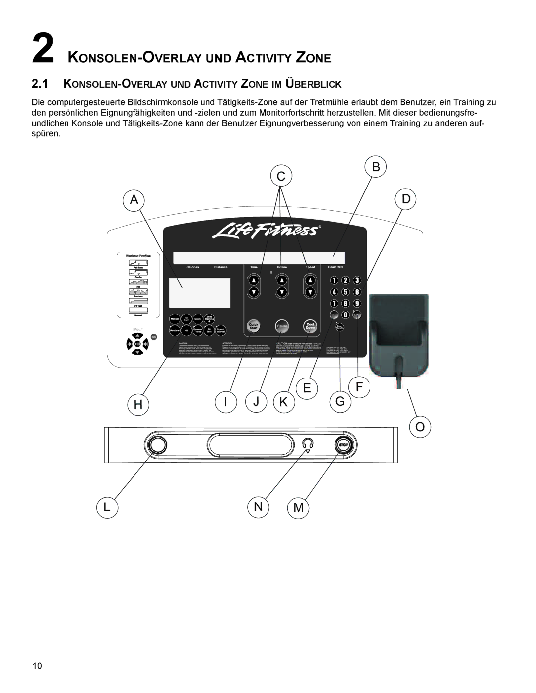 Life Fitness B099 manual KOnSOlen-OVeRlay Und aCtIVIty ZOne IM ÜBeRBlICk 