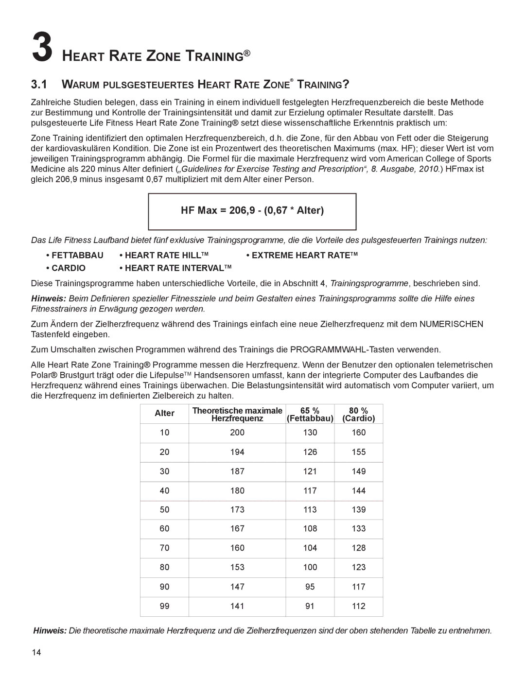 Life Fitness B099 manual HeaRt Rate ZOne tRaInInG, WaRUM PUlSGeSteUeRteS heaRt Rate ZOne tRaInInG?, Alter, 65 % 80 % 