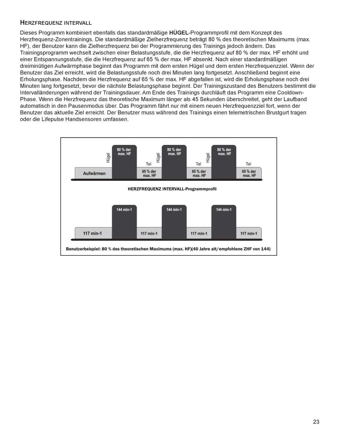 Life Fitness B099 manual HeRZfReqUenZ InteRVall 