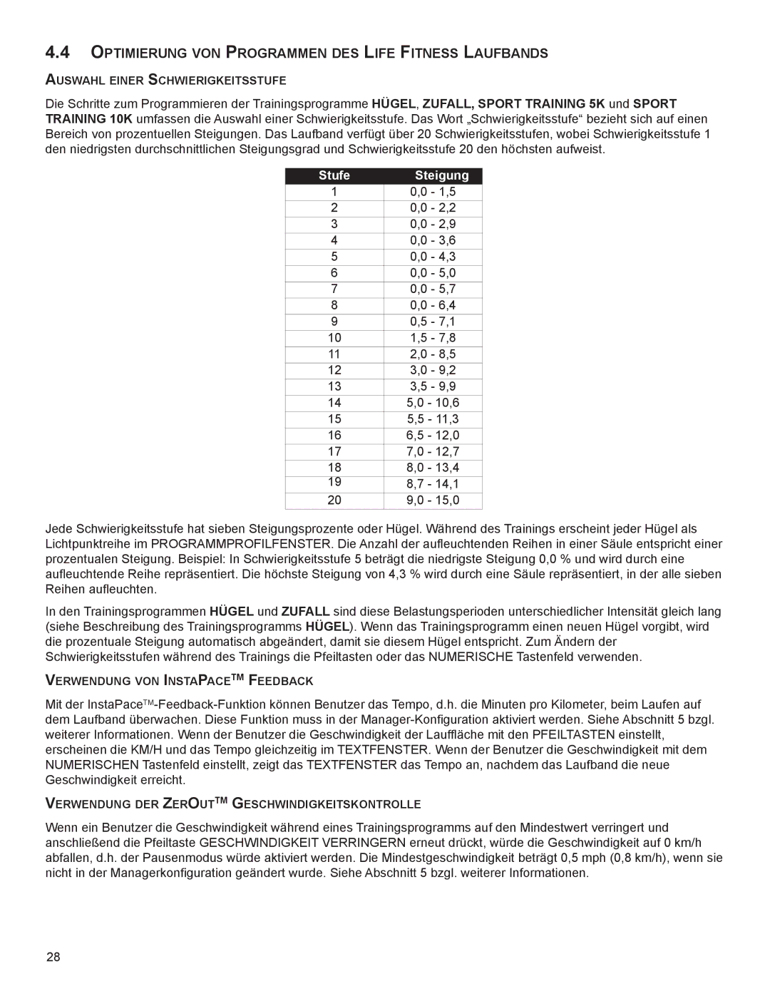 Life Fitness B099 manual OPtIMIeRUnG VOn PROGRaMMen deS lIfe fItneSS laUfBandS, Stufe Steigung 