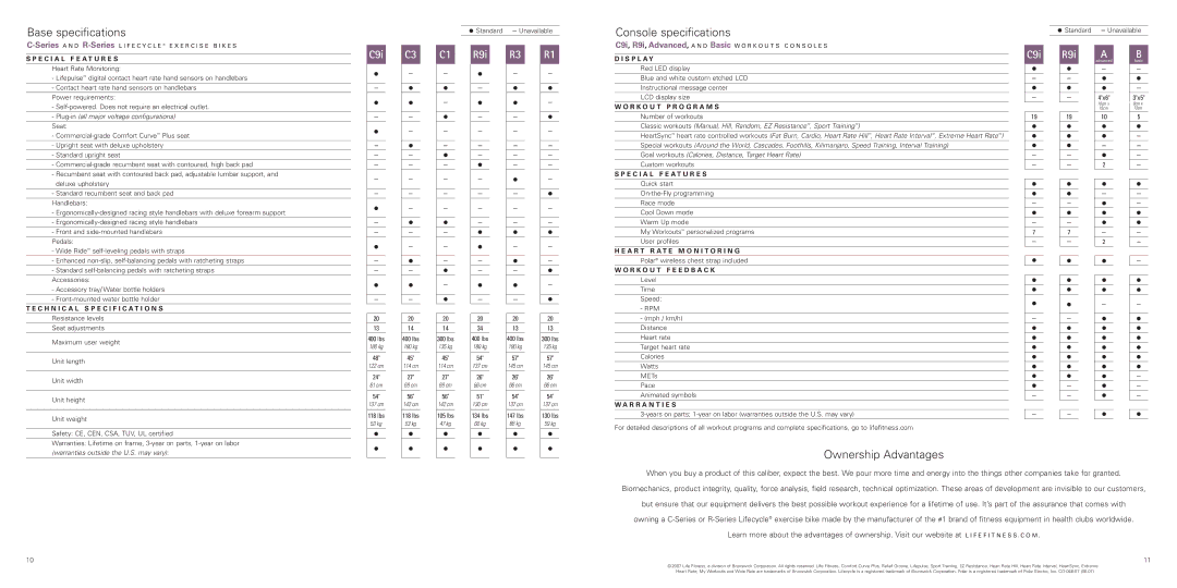 Life Fitness C-R Series manual Console specifications 