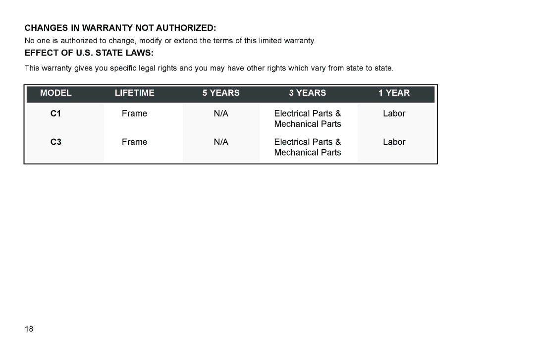 Life Fitness C1, C3 user manual Model Lifetime Years 