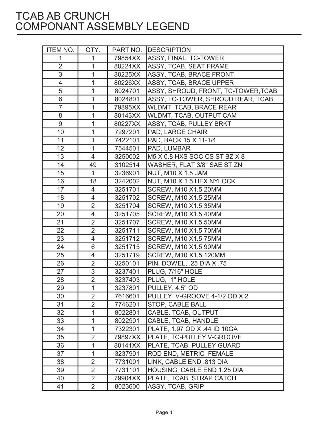 Life Fitness Circuit Series manual Tcab AB Crunch Componant Assembly Legend, NUT, M10 X 1.5 HEX Nylock 