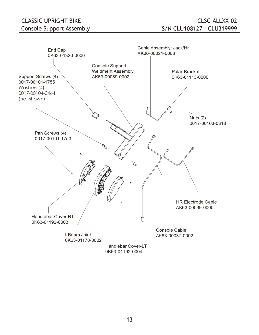Life Fitness CLSC-ALLXX-02 manual Console Support Assembly CLU108127 CLU319999, Washers Not shown 